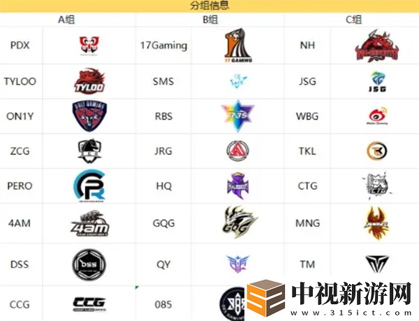 絕地求生2025天命杯第七季比賽時間安排-PUBG天命出征賽S7賽事詳細(xì)說明