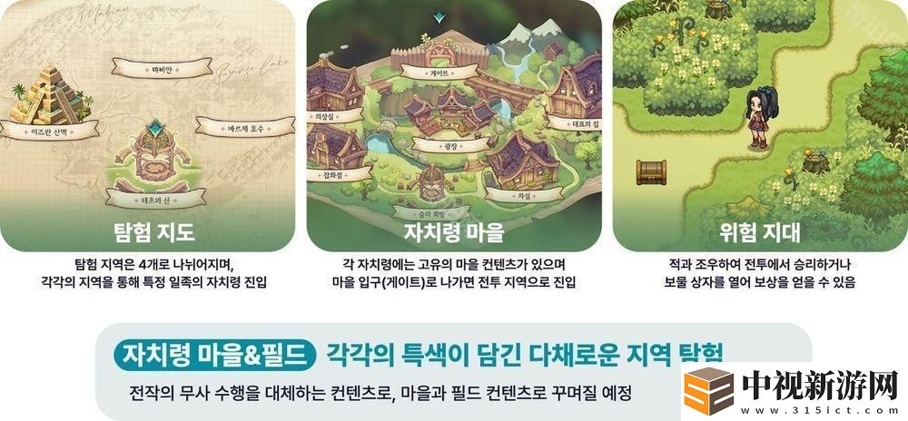 《美少女夢工廠 天啟之子》公開核心玩法介紹 加入房間裝飾與農場經營等新系統