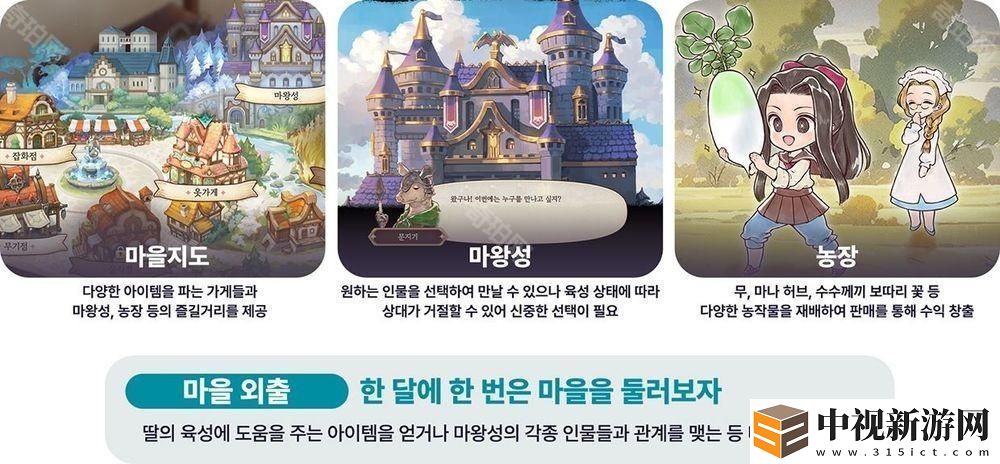 《美少女夢工廠 天啟之子》公開核心玩法介紹 加入房間裝飾與農場經營等新系統