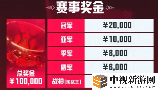 絕地求生2025天命杯第七季比賽時間安排-PUBG天命出征賽S7賽事詳細(xì)說明