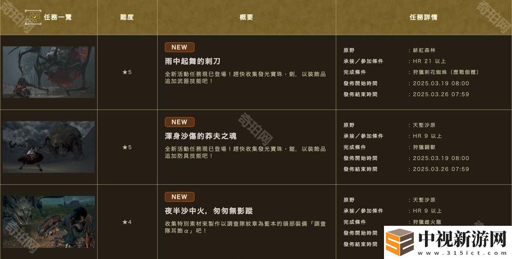 《怪物獵人荒野》首波活動(dòng)任務(wù)開啟 可獲得「庫納法起司」食材