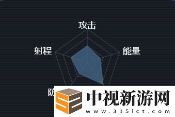 第二銀河新歐聯邦T3金雕級護衛艦數據介紹