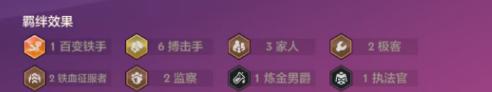 金鏟鏟之戰s13賽季末如何選擇最佳上分陣容？推薦有效搭配攻略