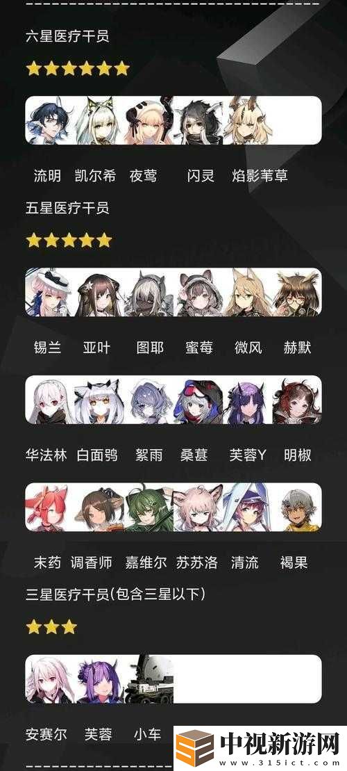 明日方舟東8低配通關全攻略：7步操作+核心干員站位詳解
