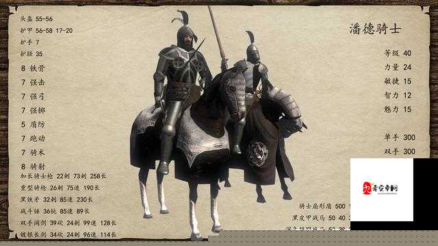 潘德的預言騎士團據點加強裝備時間卡到崩潰