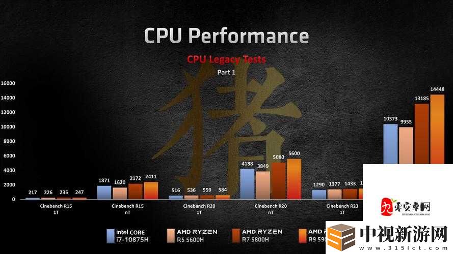 美麗新世界平衡性大改！開局10分鐘教你搶占先機