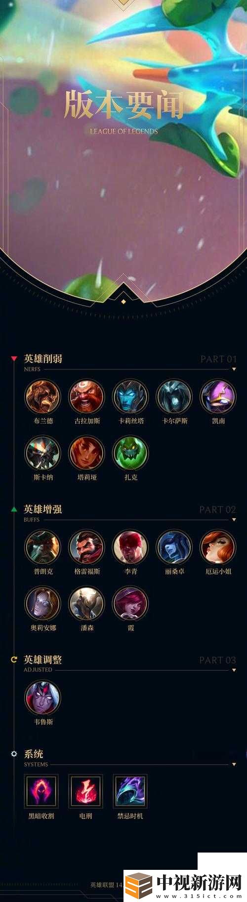 LOL探險家野區霸主必看！秒懂六大核心打法輕松碾壓