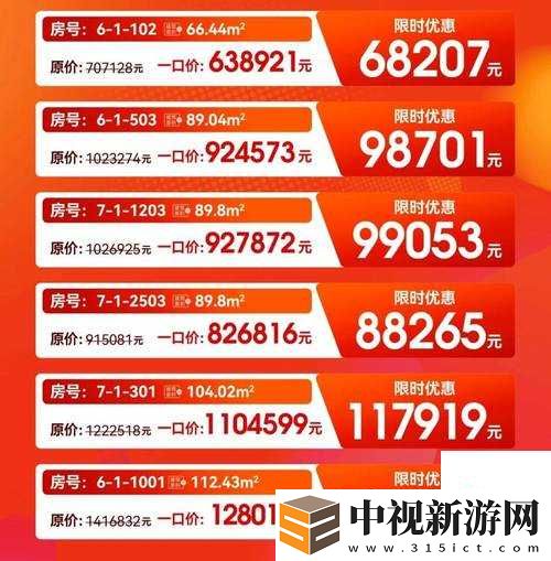 xd豪宅價格大全｜尖叫價清單曝光！從1000萬到3億