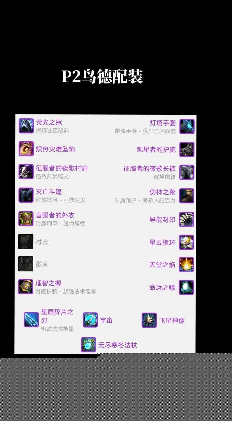 巫師之怒全職業天花板解析！這4個職業直接封神