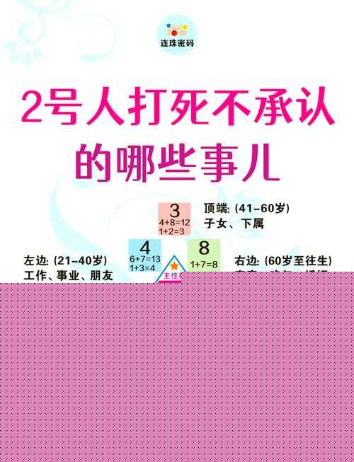 七十二變賺翻天的秘密
