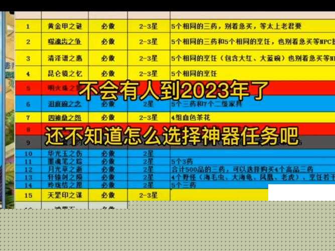 夢幻西游160武器絕了！速看這篇攻略