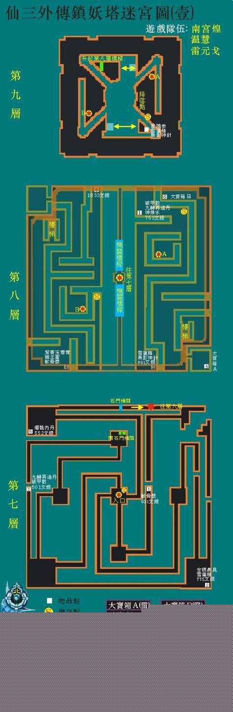 九陰真經青云堡通關秘籍！新手3分鐘速通攻略+隱藏寶箱絕密路線