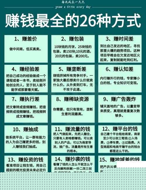 神仙世界暴富秘籍！這7個賺錢技巧讓你仙氣沖天！必看攻略