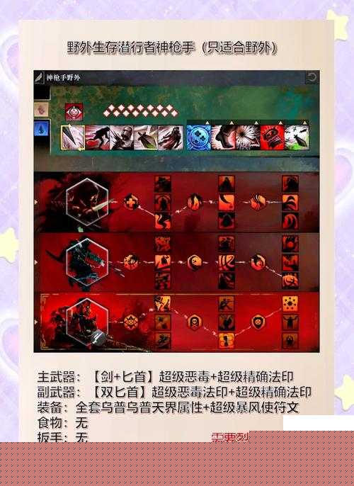 血淚教訓總結！死亡空間3螃蟹暴怒秒殺技巧大公開