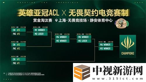 五月滬上電競烽煙起