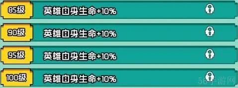 艾倫大陸白虎蘭德角**報一覽