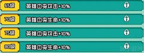 艾倫大陸白虎蘭德角**報一覽