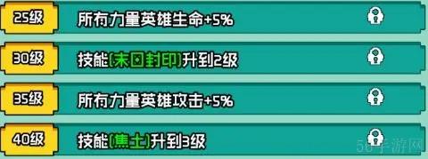 艾倫大陸末日杜姆角**報一覽