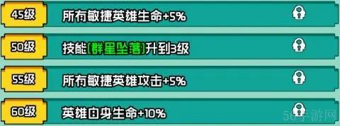 艾倫大陸白虎蘭德角**報一覽