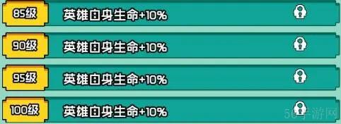 艾倫大陸末日杜姆角**報一覽