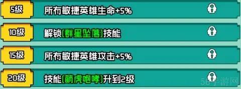 艾倫大陸白虎蘭德角**報一覽