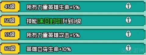 艾倫大陸末日杜姆角**報一覽