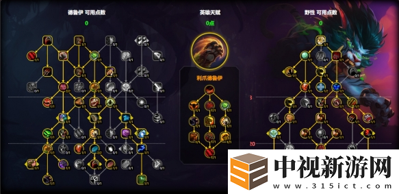 魔獸世界貓德天賦怎么加點