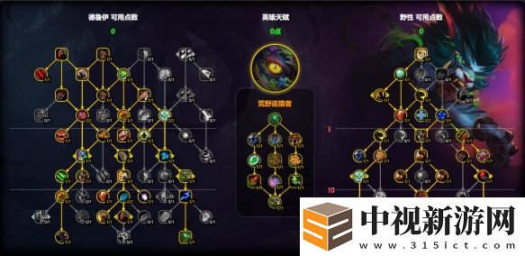 魔獸世界貓德天賦怎么加點