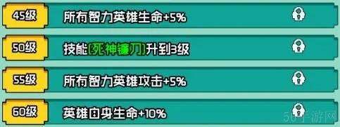 艾倫大陸死靈格拉姆角**報一覽