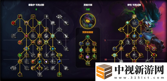 魔獸世界貓德天賦怎么加點