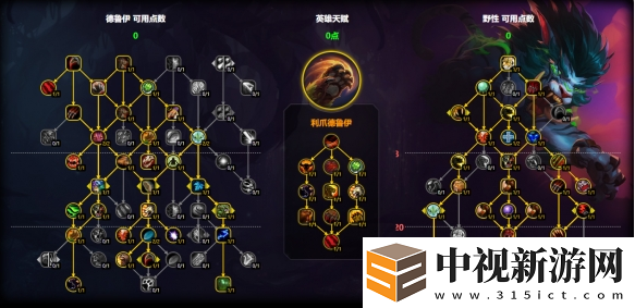 魔獸世界貓德天賦怎么加點