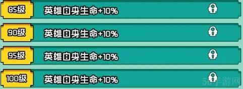 艾倫大陸女王卡莎角**報一覽