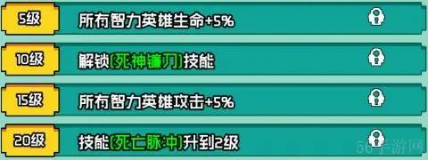 艾倫大陸死靈格拉姆角**報一覽