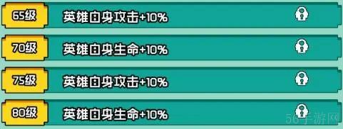 艾倫大陸死靈格拉姆角**報一覽