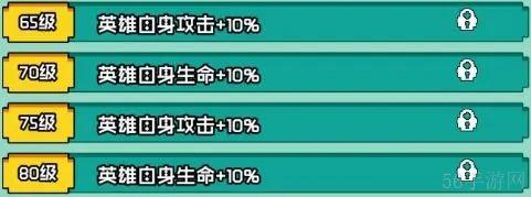 艾倫大陸女王卡莎角**報一覽