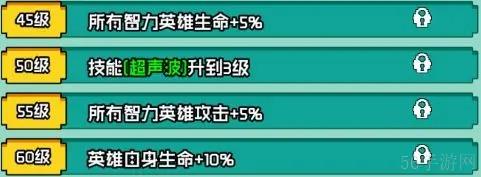 艾倫大陸女王卡莎角**報一覽