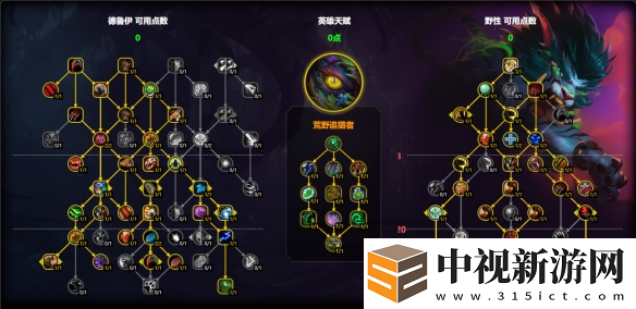魔獸世界貓德天賦怎么加點
