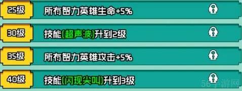 艾倫大陸女王卡莎角**報一覽
