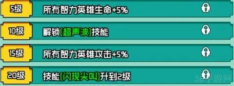 艾倫大陸女王卡莎角**報一覽