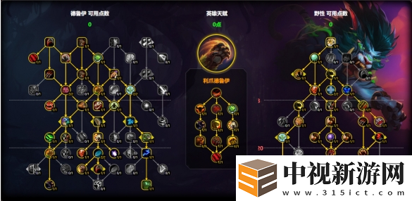 魔獸世界貓德天賦怎么加點
