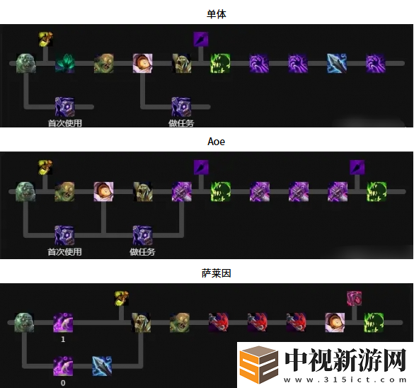 魔獸世界邪DK天賦怎么加點