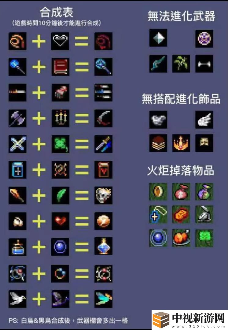 吸血鬼幸存者合成表大全