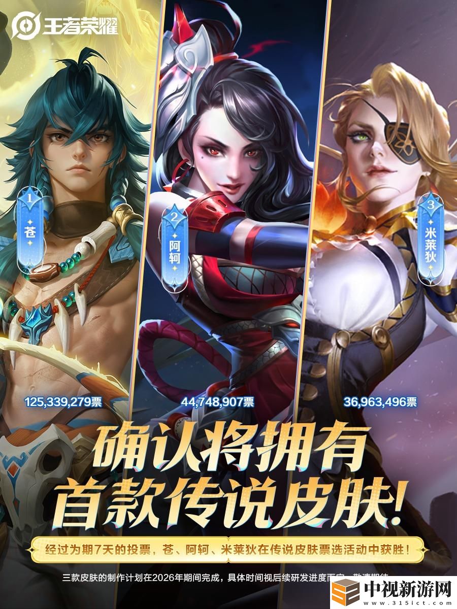 英雄傳說皮膚票選活動結果